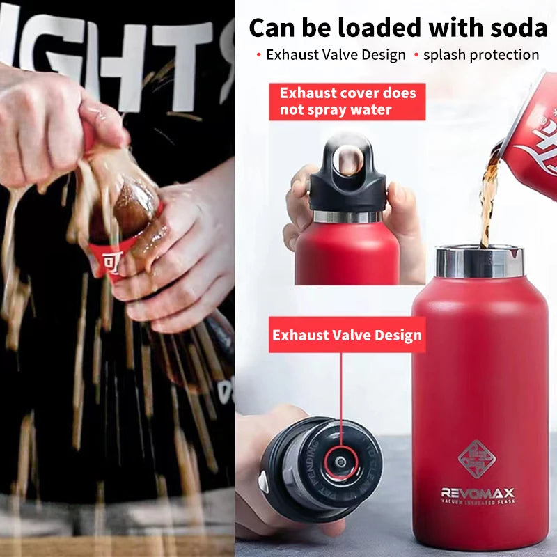 RevoMax Large Capacity Stainless Steel Thermos Portable Vacuum Flask Insulated Tumbler Twist-Free/No-Screw Thermo Bottle for Tra Clickngo24