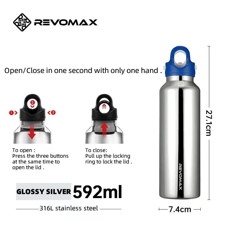 RevoMax Large Capacity Stainless Steel Thermos Portable Vacuum Flask Insulated Tumbler Twist-Free/No-Screw Thermo Bottle for Tra Clickngo24