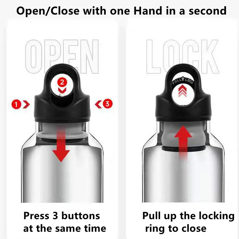 RevoMax Insulated Stainless Steel Water Bottle Double Wall Vacuum Flask - Keeps Hot And Cold - Eco-Friendly Thermos in 350/500/750/1000ml Sizes Clickngo24