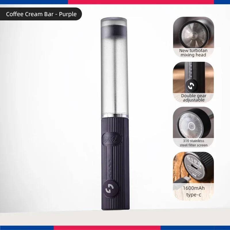 Bincoo Electric Coffee Whisk Milk Foamer Mini Blender Egg Beater Portable Stainless Steel Mixer Handle Stirrer for Cappuccino Cooking Clickngo24