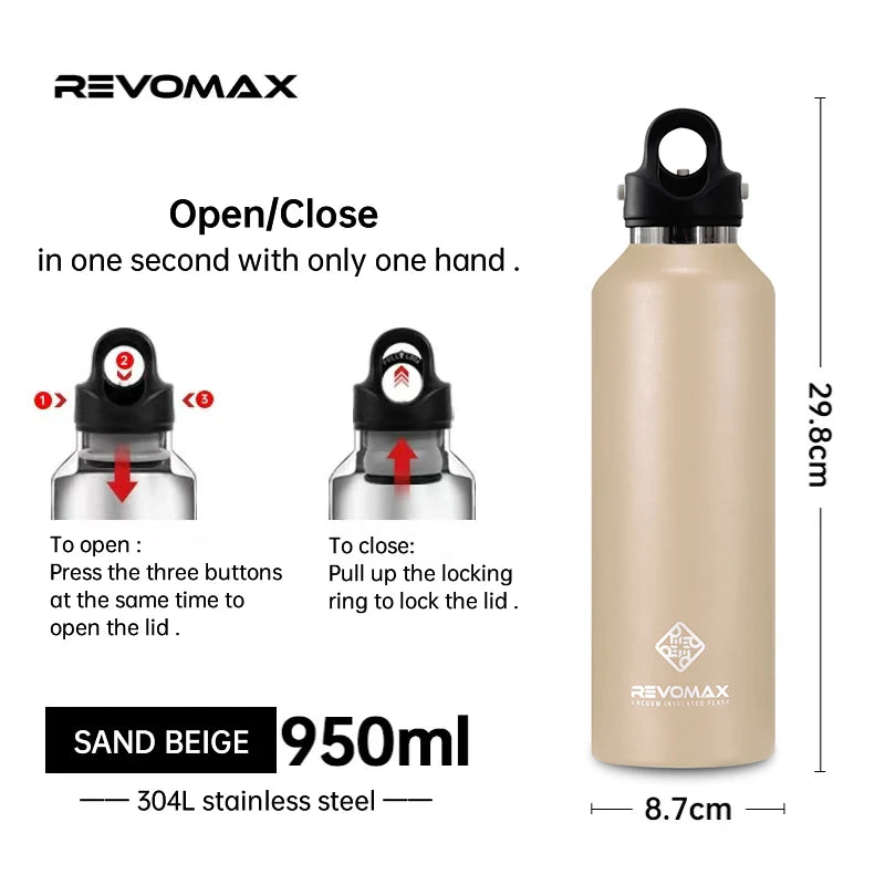 RevoMax Insulated Stainless Steel Water Bottle Double Wall Vacuum Flask - Keeps Hot And Cold - Eco-Friendly Thermos in 350/500/750/1000ml Sizes Clickngo24