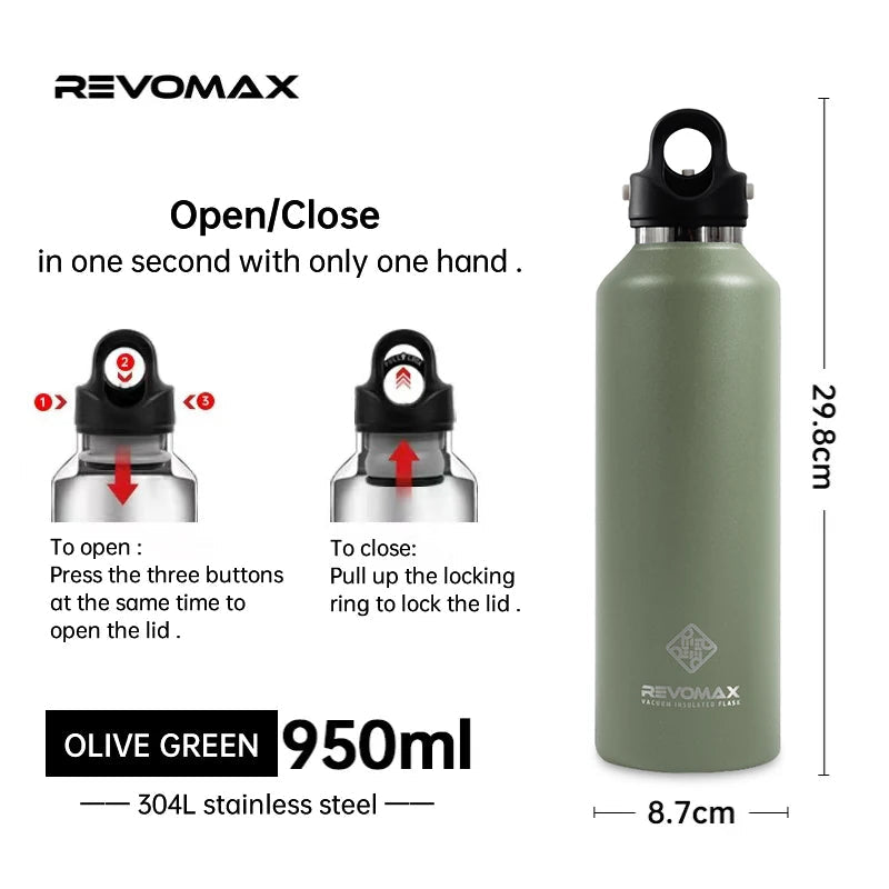 RevoMax Insulated Stainless Steel Water Bottle Double Wall Vacuum Flask - Keeps Hot And Cold - Eco-Friendly Thermos in 350/500/750/1000ml Sizes Clickngo24