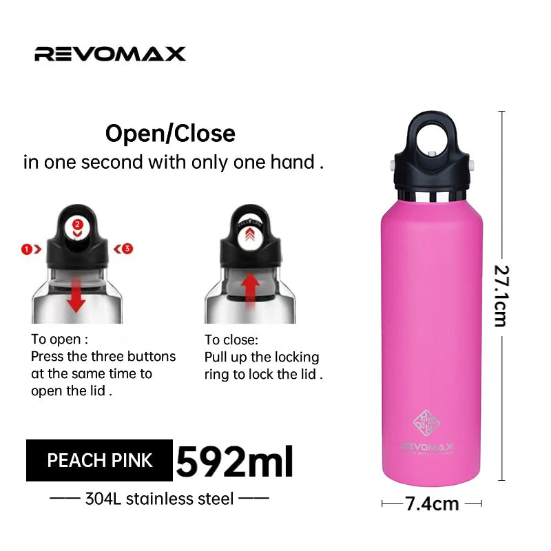 RevoMax Insulated Stainless Steel Water Bottle Double Wall Vacuum Flask - Keeps Hot And Cold - Eco-Friendly Thermos in 350/500/750/1000ml Sizes Clickngo24