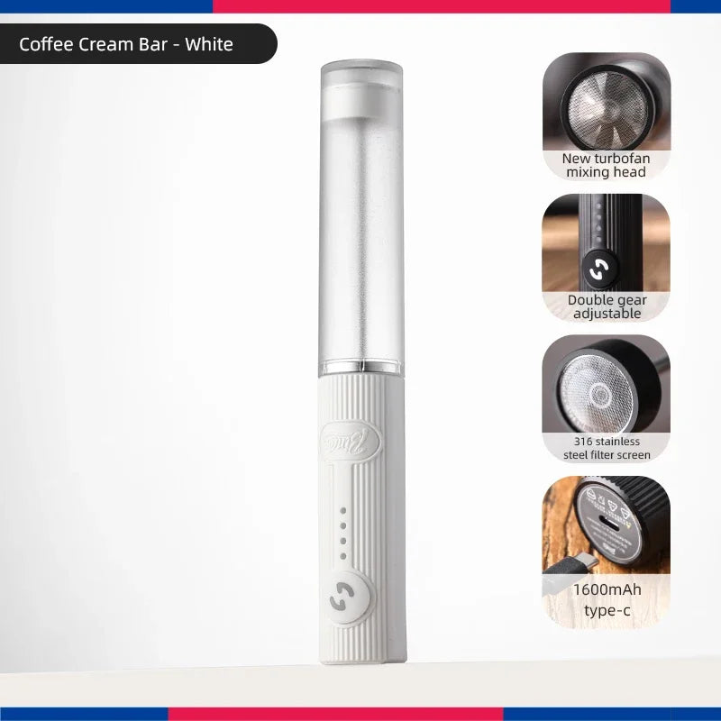 Bincoo Electric Coffee Whisk Milk Foamer Mini Blender Egg Beater Portable Stainless Steel Mixer Handle Stirrer for Cappuccino Cooking Clickngo24