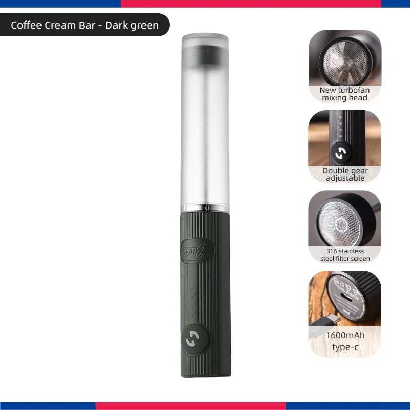 Bincoo Electric Coffee Whisk Milk Foamer Mini Blender Egg Beater Portable Stainless Steel Mixer Handle Stirrer for Cappuccino Cooking Clickngo24