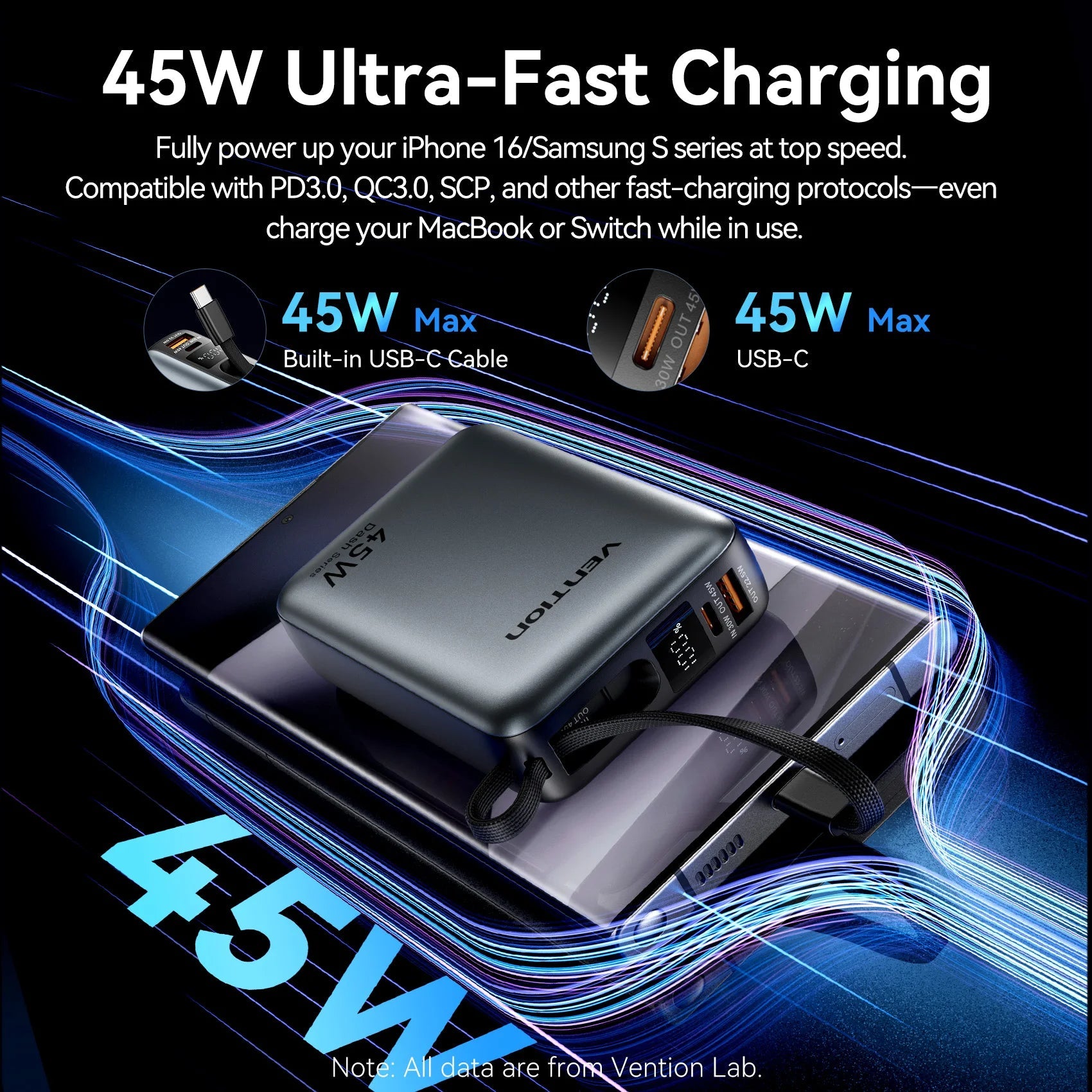 Vention CCC 45W 20000mAh Fast Charging Power Bank Portable Charger for iPhone pro Max Samsung Galaxy with Dual Quick Charge Clickngo24