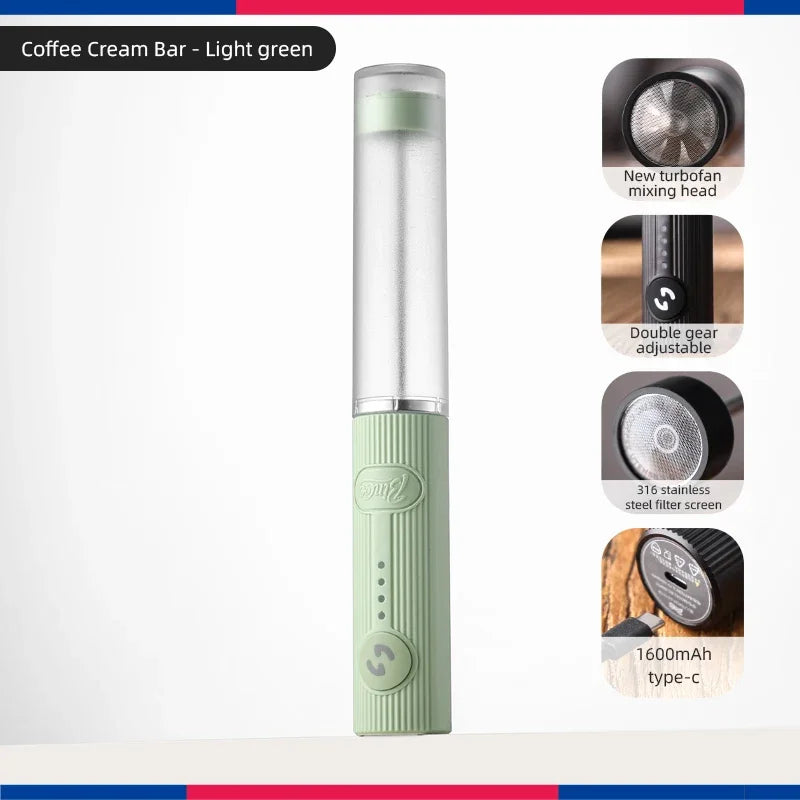 Bincoo Electric Coffee Whisk Milk Foamer Mini Blender Egg Beater Portable Stainless Steel Mixer Handle Stirrer for Cappuccino Cooking Clickngo24